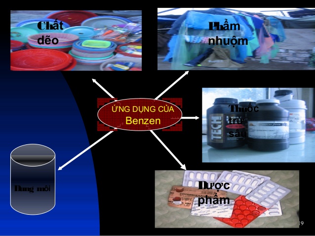 Benzen là gì và cấu trúc tính chất của Benzen như thế nào?