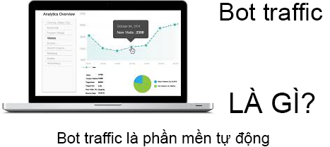 Bot Traffic Là Gì? Tìm Hiểu Về Bot Traffic Là Gì?