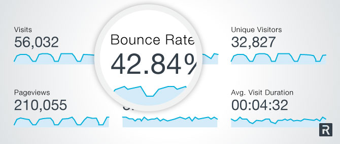 Bounce Rate Là Gì? Tìm Hiểu Bounce Rate Là Gì?