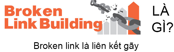 Broken Link Là Gì? Tìm Hiểu Broken Link Là Gì?
