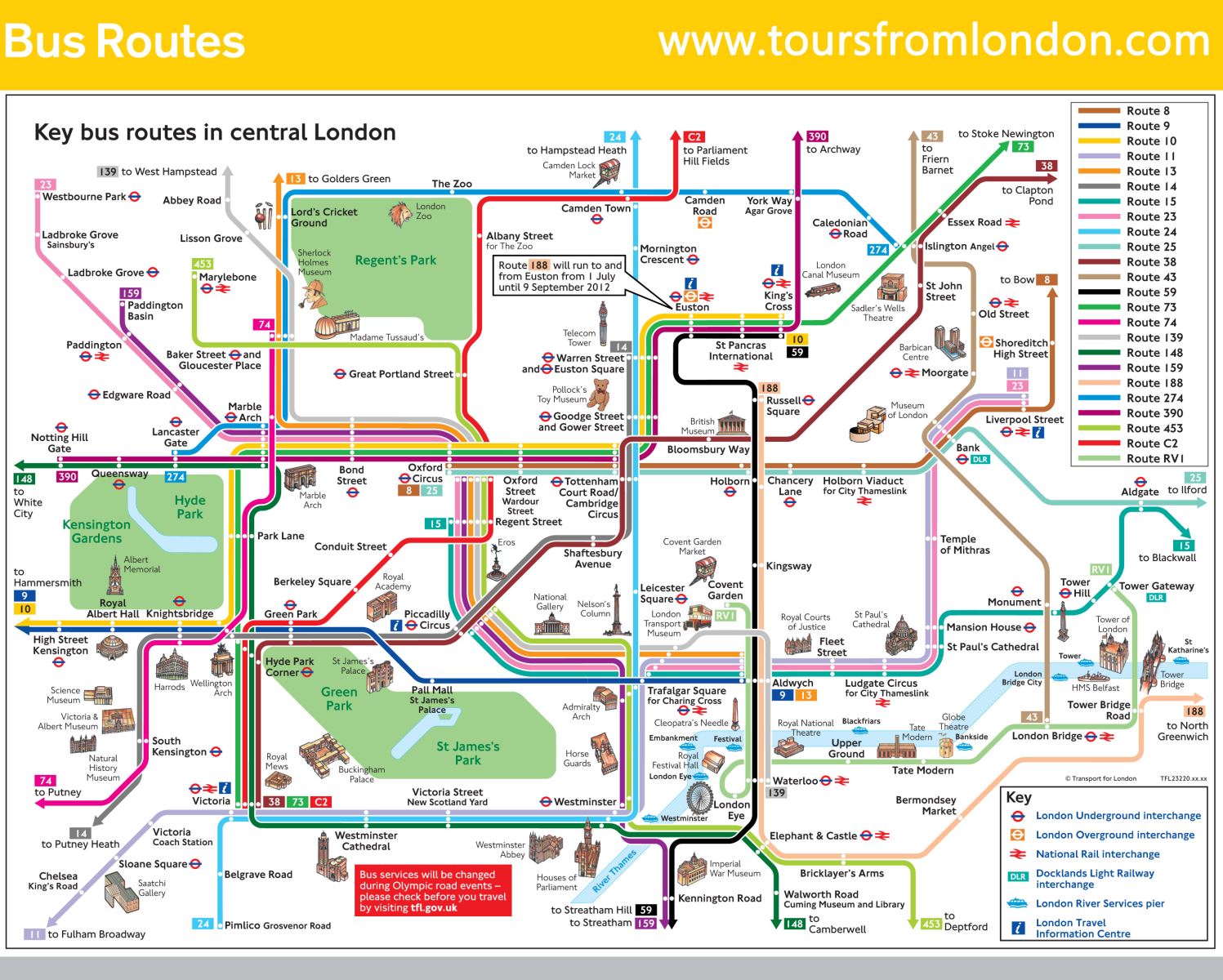 Bus Map Là Gì? Tìm Hiểu Về Bus Map Là Gì?