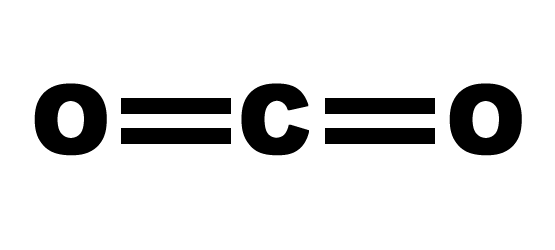 Cacbon Điôxít là gì? Cacbon điôxít được sinh ra từ đâu?