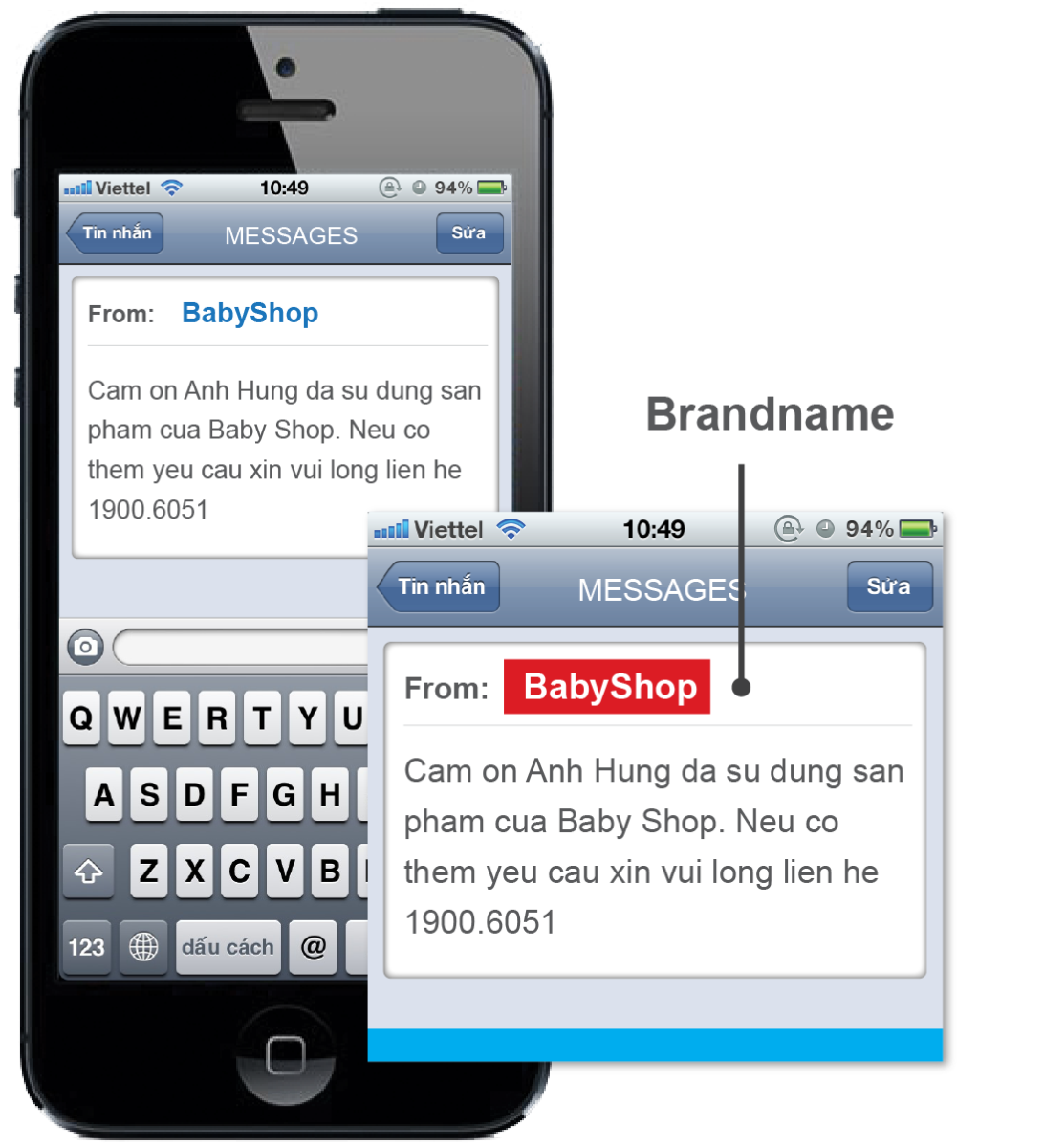 SMS là gì và cách thức hoạt động của tin nhắn SMS nên biết?