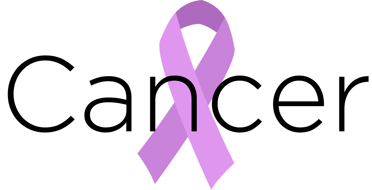 Cancer là gì?