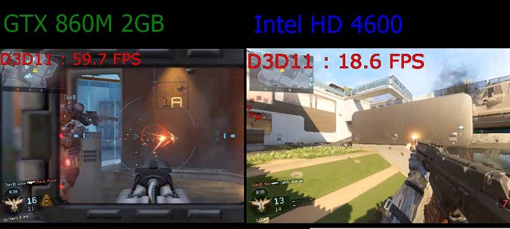 Card đồ họa là gì và các loại card đồ họa phổ biến hiện nay?