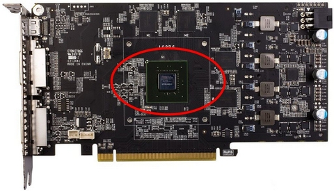 Card đồ họa là gì và các loại card đồ họa phổ biến hiện nay?