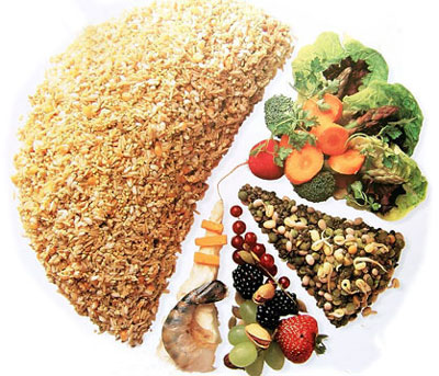 Chất xơ là gì và vai trò chất xơ với sức khỏe con người?