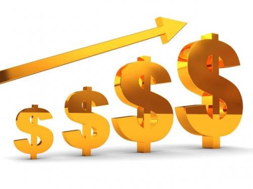 Chi Phí Quảng Cáo Google Adwords như thế nào