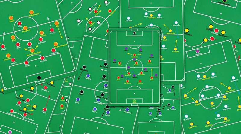 Chiến thuật là gì và tìm hiểu những chiến thuật trong bóng đá?