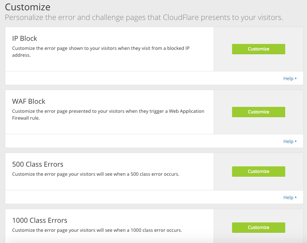 CloudFlare Pro Là Gì? Tìm Hiểu Về CloudFlare Pro Là Gì?