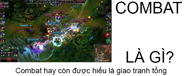 Combat là gì và các yếu tố quan trọng khi Combat Game?