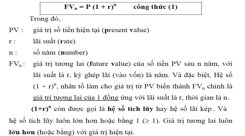 Chiết Khấu Là Gì? Chiết Khấu Là Gì?