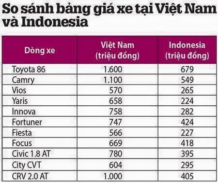 Phương pháp tạo content marketing sáng tạo để tăng tỷ lệ CTR hiệu quả?