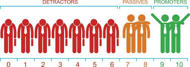 Chia sẻ phương pháp viết nội dung hiệu quả nhất Việt Nam hiện nay?