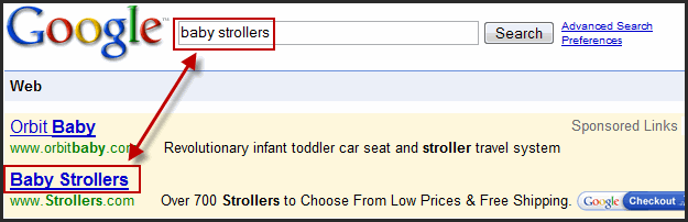 Tìm Hiểu Về Contextual Advertising Là Gì?