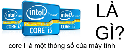 Core I Là Gì? Tìm Hiểu Core I Là Gì?