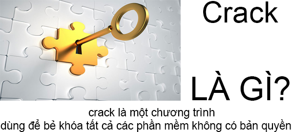 Crack là gì và một số loại File Crack có thể bạn chưa biết?