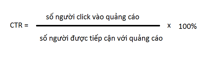 CTR là gì và làm sao để tăng tỷ lệ nhấp chuột CTR?