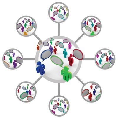 Viral Marketing Là Gì? Viral marketing có ảnh hưởng như nào?