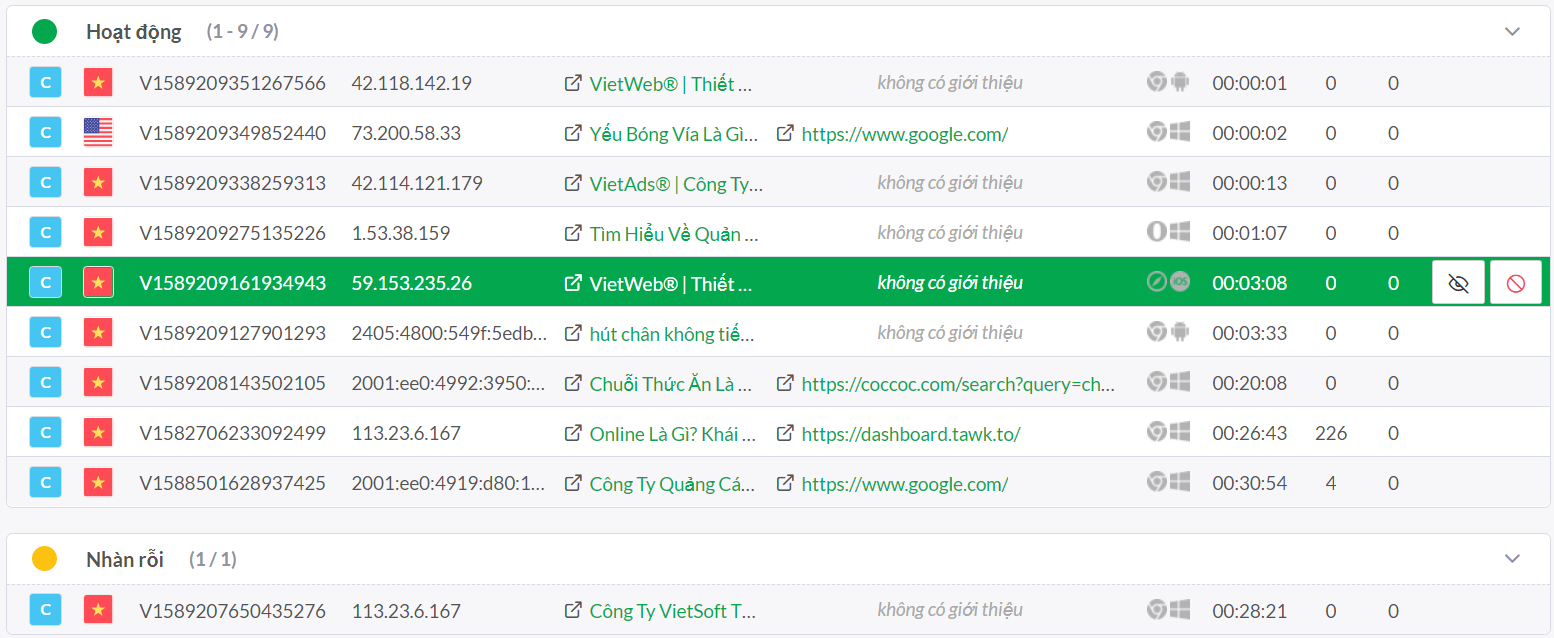 Online là gì và ứng dụng Online trong công nghệ ra sao?