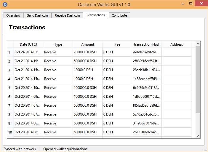 DASH Coin Là Gì? Tìm Hiểu Về  DASH Coin Là Gì?