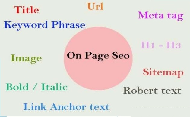 Chia sẻ phương pháp tối ưu onpage cho website hiệu quả nhất Việt Nam?