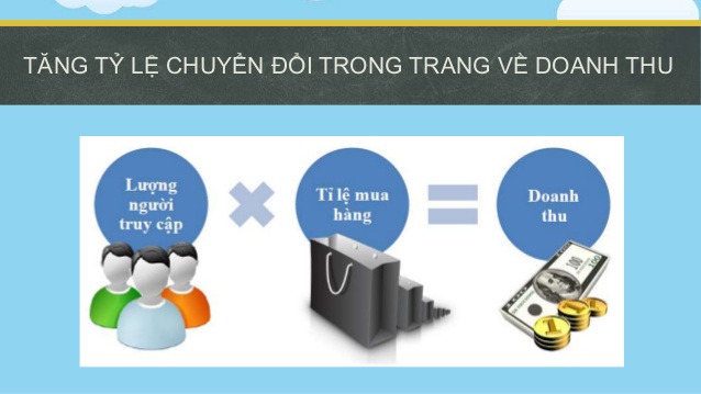 Những điều cần lưu ý để xây dựng nội dung seo chất lượng ?