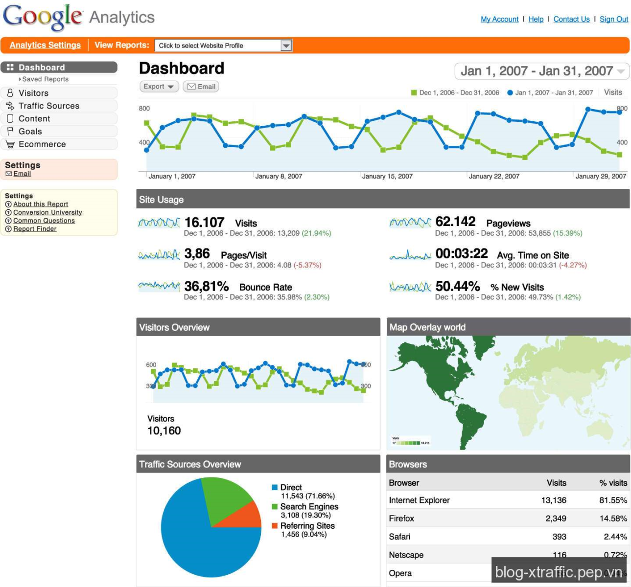 Chia sẻ phương pháp tối ưu nội dung cho website lên tốp nhanh nhất?