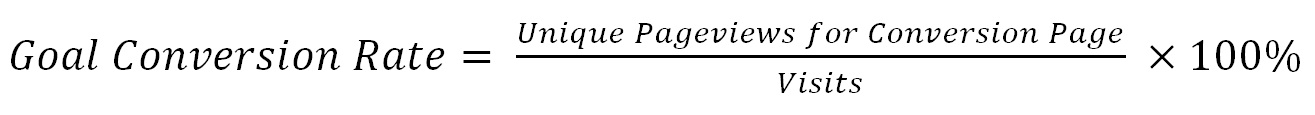 Tỷ lệ chuyển đổi mục tiêu hiệu quả trong chiến dịch seo?