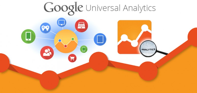 Chia sẻ kiến thức - Unique Pageviews trong seo là gì?