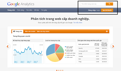 Chia sẻ kiến thức - Unique Pageviews trong seo là gì?