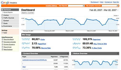 Những thông số cơ bản trong Google analytics?