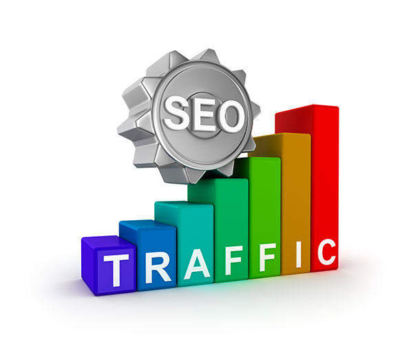 Nhà Quảng Cáo Google đang giảm dần traffic tự nhiên?