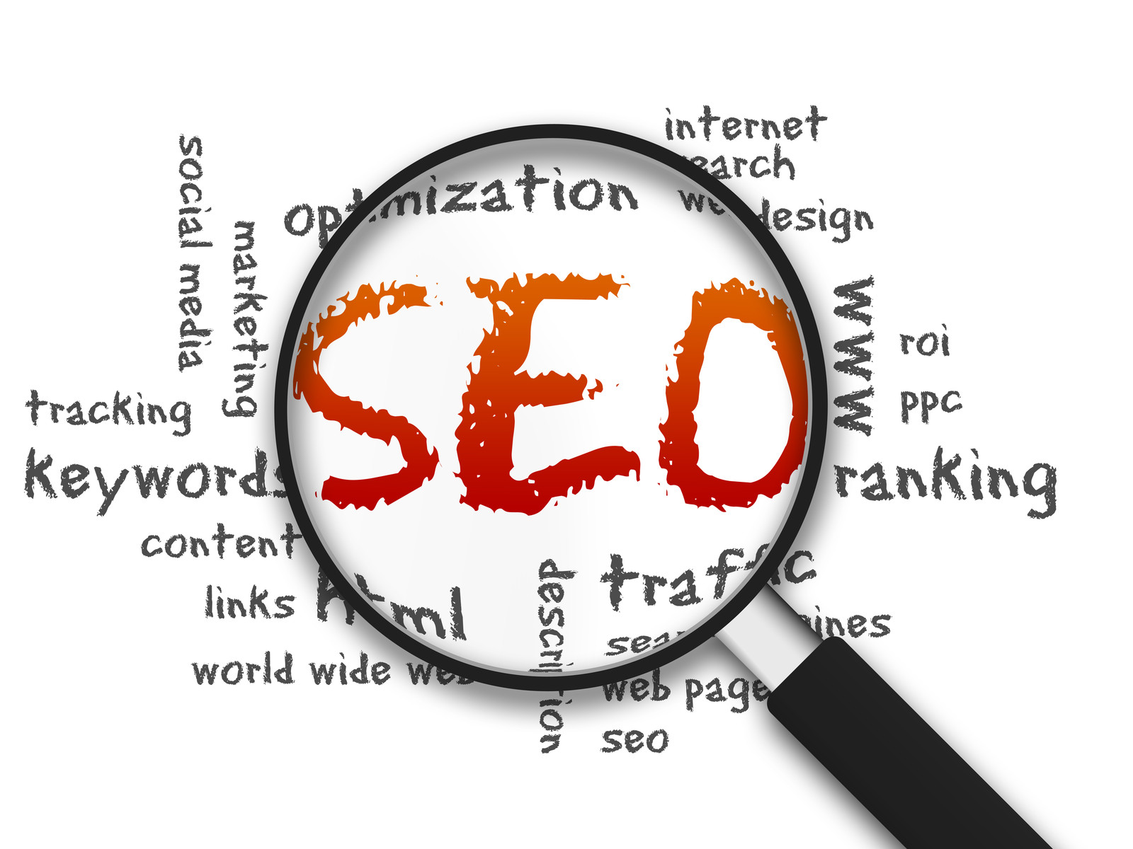 Ý Tưởng Để Có Thứ Hạng Cao Trong Việc SEO Web