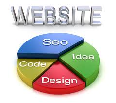 Cách seo website mới đem lại hiệu quả cao nhất hiện nay?