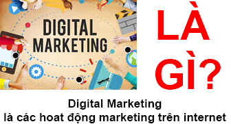 Digital Marketing Là Gì?Tìm Hiểu Về Digital Marketing Là Gì?