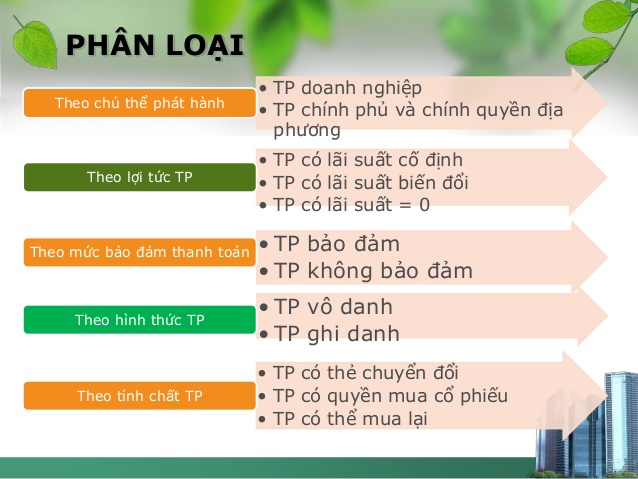 Doanh nghiệp là gì và các loại hình doanh nghiệp hiện nay?