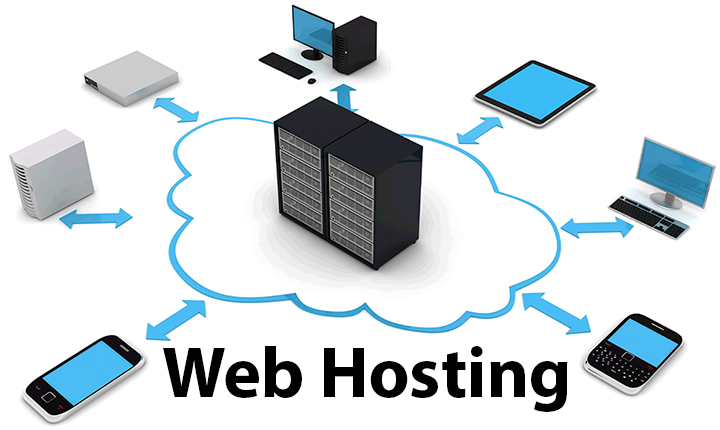 Xin VietAds cho tôi biết về web hosting chia sẻ là gì?