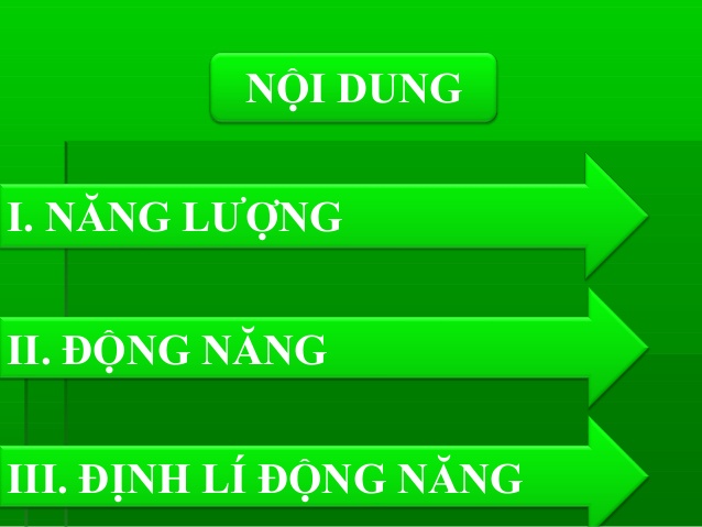 Động Năng Là Gì? Tìm Hiểu Về Động Năng Là Gì?