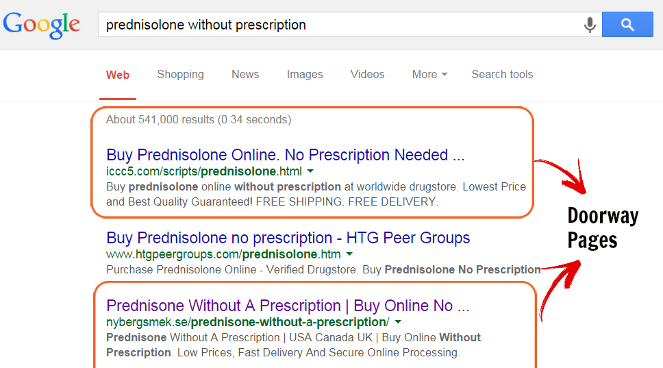 Doorway Page Là Gì? Tìm Hiểu Về Doorway Page Là Gì?