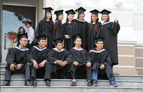 MBA Là Gì? Tìm Hiểu Về MBA Là Gì?