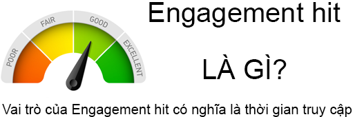 Engagement Hit là gì và cách để người dùng ở trang web lâu?