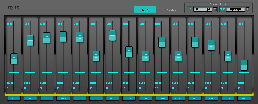 EQ Là Gì? Khái Niệm EQ Là Gì?