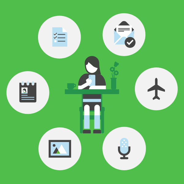 Evernote Là Gì? Tìm Hiểu Về Evernote Là Gì?