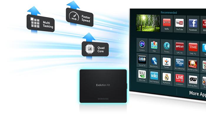 Evolution Kit Là Gì? Tìm Hiểu Về Evolution Kit Là Gì?