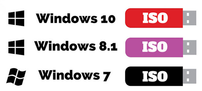 File Iso Là Gì? Tìm Hiểu Về File Iso Là Gì?