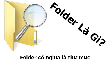 Folder là gì và cách sử dụng thư mục như thế nào?