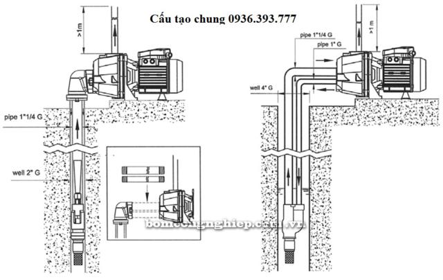 Giếng Khoan Là Gì? Tìm Hiểu Về Giếng Khoan Là Gì?