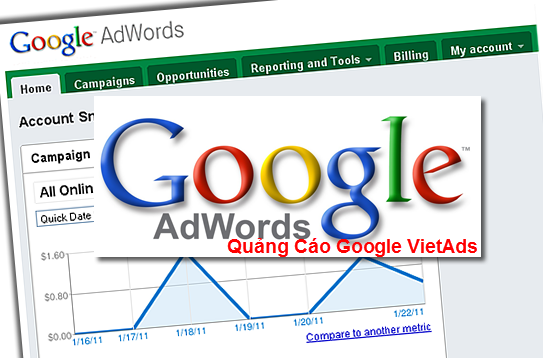 Những Thế Mạnh Của Quảng Cáo Trên Google Giá Rẻ