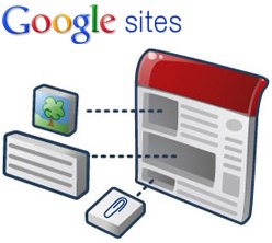 Google Site là gì và cách tạo Google Site hiệu quả?